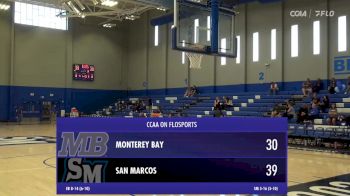 Replay: CSUMB vs CSUSM | Feb 22 @ 1 PM