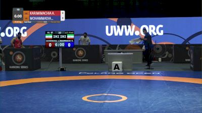 Mohammad Mohammadian vs Alireza Karimi