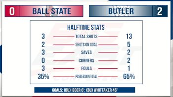 Replay: Ball St vs Butler - Women's | Sep 14 @ 7 PM