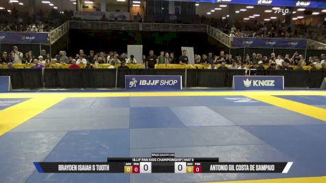 Brayden Isaiah S Tuoth vs Antonio Gil Costa De Sampaio 2026 Pan Kids Jiu-Jitsu IBJJF Championship