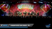 CheerForce San Diego - Ferocious [2020 L2 Junior - Small - A Day 2] 2020 Spirit Sports: Duel In The Desert