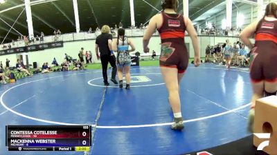 155 lbs Round 3 (4 Team) - Juliet Alt, Pennsylvania vs Katalina Thompson, Michigan