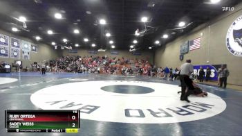 115 lbs Semifinal - Ruby Ortega, Centennial vs Sadey Weiss, Sanger