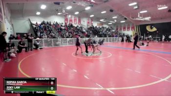 120 lbs Champ. Round 2 - Sophia Garcia, Lutheran Orange vs Zoey Law, Liberty