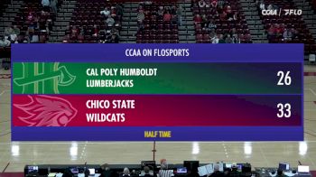 Replay: Humboldt vs Chico State | Dec 14 @ 1 PM