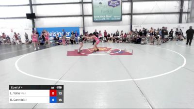 43 kg Consi Of 4 - Laylah Yoho, Valkyrie Girls WC vs Brooke Cannici, Cordoba Trained