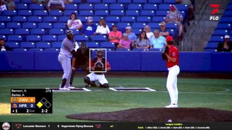 Replay: Away - 2025 Dirty Birds vs Rockers | Aug 28 @ 7 PM