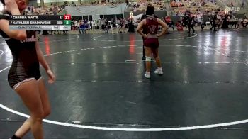 Replay: Mat 4 - 2026 25/26 TNAAU State Championship -live | Mar 1 @ 9 AM