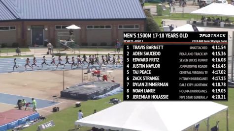 Youth Boys' 1500m, Finals 4 - Age 17-18