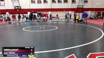 Replay: Mat 3 - 2025 Boxer open | Jan 12 @ 9 AM