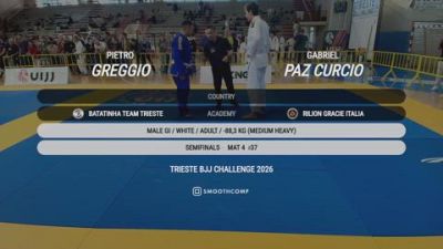 Gabriel Paz Curcio vs Pietro Greggio 2026 UIJJ TRIESTE BJJ CHALLENGE