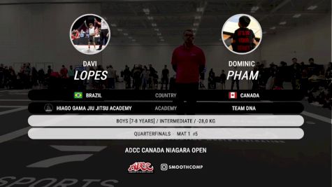 Dominic Pham vs Davi Lopes 2025 ADCC Niagara Open