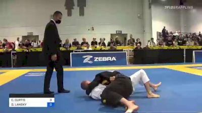 CHRIS CURTIS vs DAN LANSKY 2021 World Master IBJJF Jiu-Jitsu Championship
