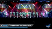 CheerForce San Diego - Riot [2020 L1 Junior - Small Day 1] 2020 Spirit Sports: Duel In The Desert