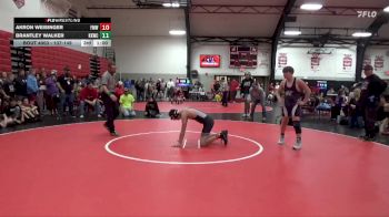 Replay: Mat 4 - 2025 Fort Madison Border Battle | Dec 21 @ 9 AM