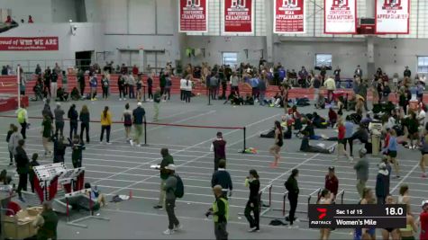 Women's Mile, Finals 1