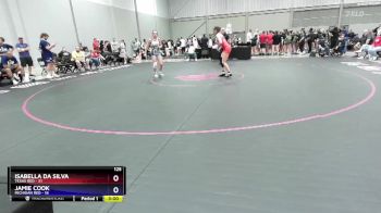 125 lbs Placement Matches (16 Team) - Isabella Da Silva, Texas Red vs Jamie Cook, Michigan Red