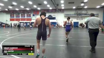 141 lbs Consolation 1st - Reis Ginter, Loras vs Grant Harbour, Cornell College
