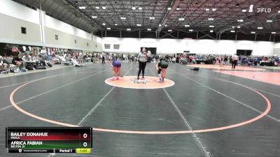 120B Cons. Semi - Bailey Donahue, Paola vs Africa Fabian, Belton JV