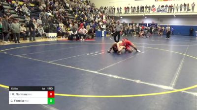 172 lbs R-32 - Maximus Norman, Baylor-TN vs Dominic Fanella, Indiana