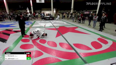 Catharine McCord vs Kimberly Johnson 2022 F2W Colorado State Championships