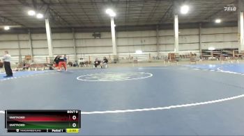 Replay: mat 9  - 2024 Team Idaho Tryouts 2024 | Dec 21 @ 6 PM