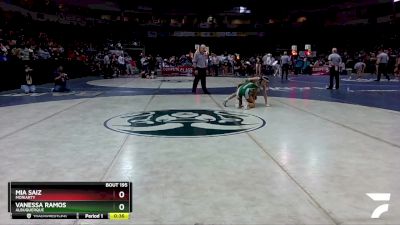 Girls 100 lbs Cons. Round 2 - Mia Saiz, Moriarty vs Vanessa Ramos, Albuquerque