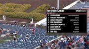 Men's 400m Hurdles, Finals 6