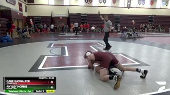 Replay: Mat 1 - 2025 Independence JV Boys Tournament | Jan 18 @ 9 AM