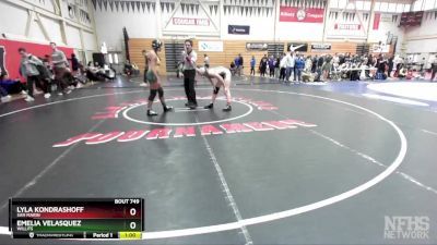 140 (142) Cons. Semi - Emelia Velasquez, Willits vs Lyla Kondrashoff, San Marin