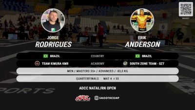 Jorge Rodrigues vs Erik Anderson 2023 ADCC Brazil Open