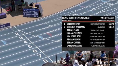 Youth Boys' 100m, Semi-Finals 3 - Age 14