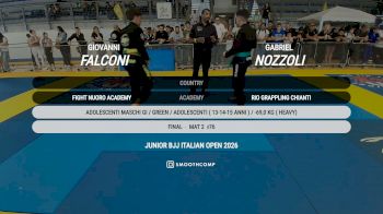 Giovanni Falconi vs Gabriel Nozzoli 2026 UIJJ JUNIOR ITALIAN BJJ OPEN
