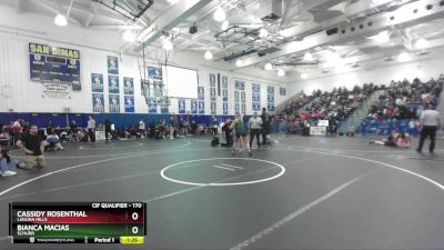 170 lbs Champ. Round 2 - Cassidy Rosenthal, Laguna Hills vs Bianca Macias, Schurr