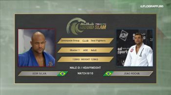 Igor Silva vs Joao Rocha King of Mats Moscow