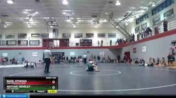 149 lbs Cons. Round 2 - Nathan Hensley, UW-Parkside vs Basil Othman, San Francisco State