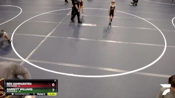 70 lbs Finals (2 Team) - Titan Kappers, Stillwater vs Lucas Parish, Northfield