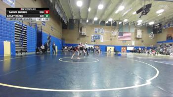 110lbs Champ. Round 4 - Danica Torres, Sunnyside (Girls) vs Bailey Hayes, Cleveland (Girls)