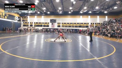 112 lbs Pigtails - Rena Clark, Penn Hills vs Jocelyn Ackman, Chartiers Valley
