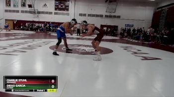 149 lbs Quarterfinal - Charlie Stuhl, Augsburg vs Diego Garcia, Luther