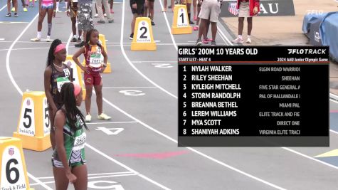 Youth Girls' 200m, Finals 4 - Age 10