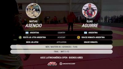 Matias Asencio vs ELIAS AGUIRRE 2026 ADCC Buenos Aires Open