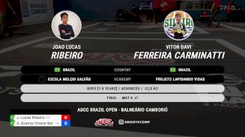 Joao Lucas Ribeiro vs Vitor Davi Ferreira Carminatti 2024 ADCC Balneario Open
