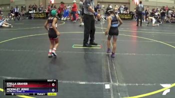 53 lbs Cross Bracket (8 Team) - McKinley Jerke, Metro All Stars vs Stella Grayer, WOW
