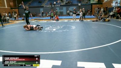 64-75 lbs Round 3 - Josh Bailey, North Summit Youth Wrestling vs Case Woolsey, North Summit Youth Wrestling