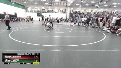 95 lbs Champ. Round 1 - Alex Hall, Greater Heights vs Blake Goucher, Prodigy Wrestling