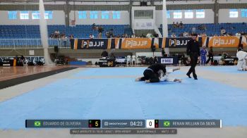 Eduardo Richard vs Renan Willian 2026 PBJJF South American Jiu-Jitsu Championship