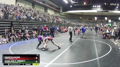 120 lbs Round 1 (6 Team) - Madisyn Racine, North Dakota 1 vs Roselane D. Verrett, Minnesota Storm Red