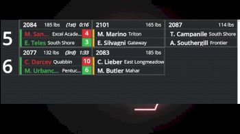 Replay: Boutboard - 2026 MIAA Division 3 Girls State Championship | Feb 21 @ 10 AM