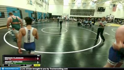 106 lbs Placement - Bryan Cram, Fort Collins vs Iain Campbell, Pinedale